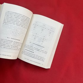 以美育人、五育并举的一体化育人模式