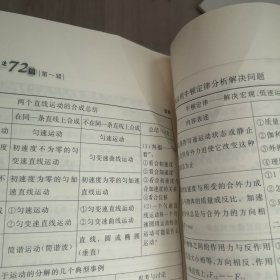 华中师大一附中讲学法，72篇，第一辑