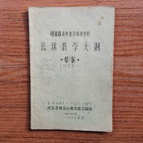 河北省青年业余体育学校兰球教学大纲