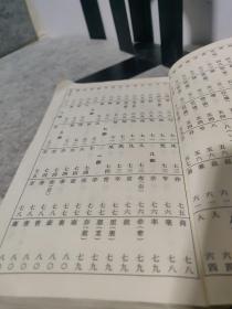 中国书法字典：行草编