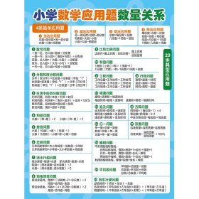 小学数学挂图系列