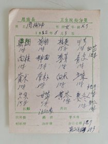 思南县卫生院处方箋（柴胡，前胡，桔梗，川芎，肉桂，神曲，麦芽，青皮，苍术，厚朴，白术，五味，芡实，甘草，黄苓，麦冬）