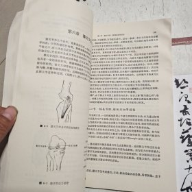 中医筋伤学，附方部分做的很特别很用心，不但给出了组成，还列出来了适用证及用法，这在教材附方里是是挺少见的。