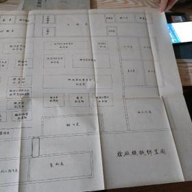 南京军械库实践报告，汉阳兵工厂总厂