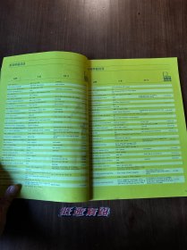 产品目录/工具书/汽车配件/维修保养 曼牌滤清器 2017产品目录 乘用车产品应用主目录 车型配置表 适配产品 实用精准 曼胡默尔 车迷必备 欢迎选购