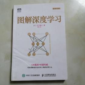 图解深度学习