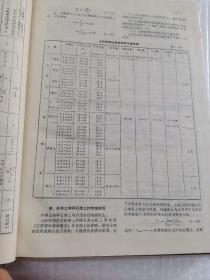 铁路工程设计技术手册.桥梁地基和基础