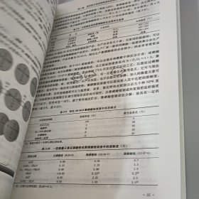 水溶性肥料生产与施用