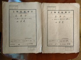 上海市 市南中学教职员工工资表  1968年