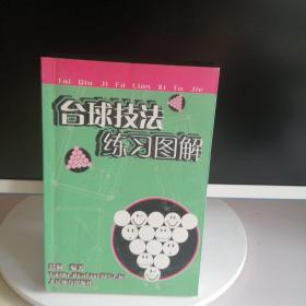 台球技法练习图解