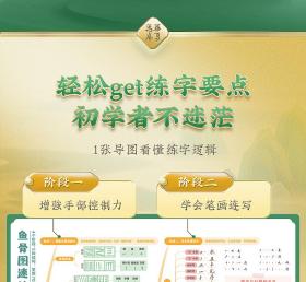 行楷入门·7000常用字(思维导图教学版)