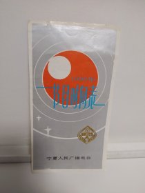 1990年节目时间表（宁夏人民广播电视台）