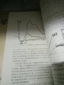 教学与科研1980年科研专辑，1982年（2本合售）