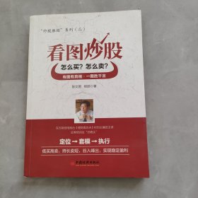 看图炒股：怎么买？怎么卖？