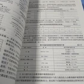 岩土锚固·土钉·喷射混凝土：原理、设计与应用