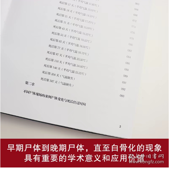 尸变图鉴：自然环境下的尸体变化（陈禄仕，法医专业书籍）