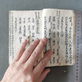 民国手写中医眼科处方验方古籍 民國廿四年 眼科備用 44页88面 一册全（收眼科急备方23页57方症状剂量服用注意等 天医祝繇科5页16符治眼法及叶文公画符念咒焚香治法 眼科针炙法2页10针炙穴位疗法方 另附张富德洗眼方 陈修园开瞽神方 潘得新施送眼珠生翳膜外障仙方等九方 以上各方均症疗方法详细 一目了然）