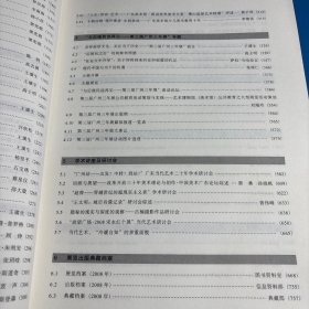 广东美术馆年鉴2008（带光盘）