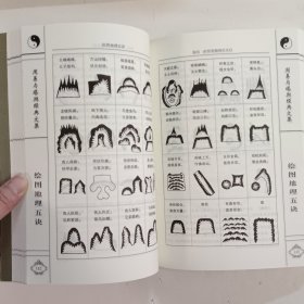 绘图地理五诀 (最新增订版)