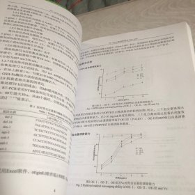 FFC 2020中国功能性食品大会.会刊 主题：功能性食品与人类健康（2021年4月22—24日 江苏.南京）会议日程 2本