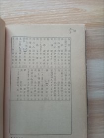 日文书 ビルマの竪琴 (新潮文庫) 竹山 道雄 (著)