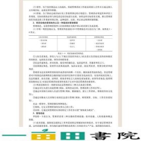 罗宾斯管理学第11版笔记和课后习题含考研真题详解中国石化9787511419736