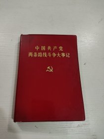 中国共产党两条路线斗争大事记