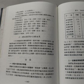 胃肠病医论医话精选