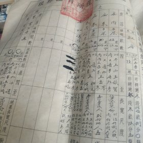 50年代山东省土地房产证8张合售如图 中间有残