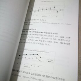 江西医学院博士研究生毕业（学位）论文 急性肺损伤大鼠肺组织CC16的表达及生长激素的影响