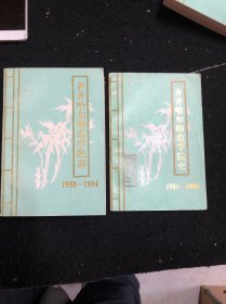 齐齐哈尔师范学院志1958一1984齐齐哈尔师范学院史1985一1988