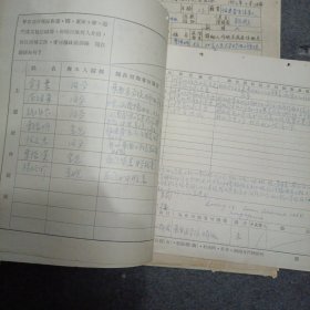 53-56年:华南医学院:学生入学登记表+个人自传+实习生重点科工作小结及辅科鉴定表+毕业鉴定表+学生情况补充登记表+高等学校毕业生统一分配工作 毕业生登记表