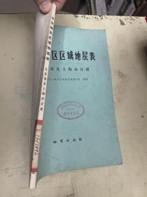 华东地区区域地层表：江苏省及上海市分册