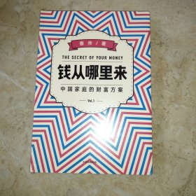 钱从哪里来罗振宇2020跨年演讲