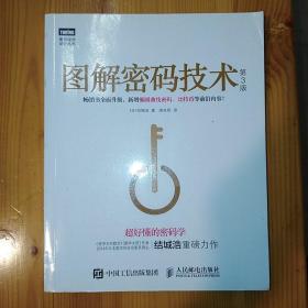 人民邮电出版社·[日]结城浩 著·周自恒 译·《图解密码技术》（第3版）2016-06·08·10