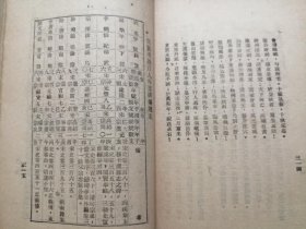 民国31年 民族英雄百人传 全二册