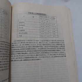 大理方志（199年1—2期）