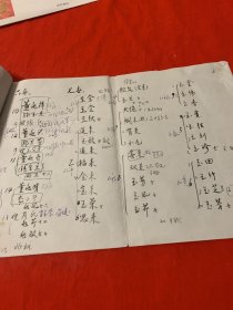 天津市西郊区双桥河乡董氏门中三代宗亲族谱及大事记