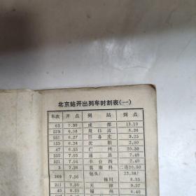 旅客列车时刻表1975年（北京列车段）