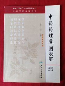 中药药理学图表解