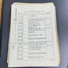 80年代北大四院珍贵资料若干