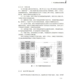 自主式交通系统构成理论基础