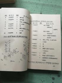 YORKPAK 1270/290混合制冷剂工艺冷却系统的安装操作维护说明书 (用于丙烯腈装置)。  整套书分上册、中册，下册1，下册2，下册3（I，ll），下册4（l，ll），共8本，现存7本，缺下册3（Ⅰ）。总目录的下册跟实际下册目录不符，请看实际下册目录