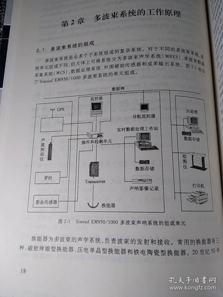 多波束测深及图像数据处理