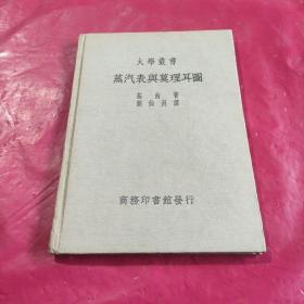 大学丛书 蒸汽表与莫理耳图