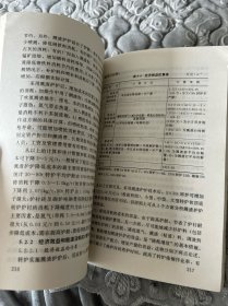 转炉溅渣护炉技术