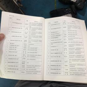 药学服务实务（高职药学/十二五规划）