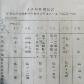 （1964——1966年间）中国人民大学函授学院太原函授教学辅导站学员、山西省稷山县人民委员会财贸办公室：李志民学习期间的教材及作业本（多种）