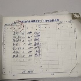 平顶山矿务局供应处月份奖金花名册1983年二月到1984年一月。