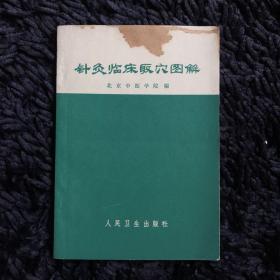 针灸临床取穴图解（1966年）